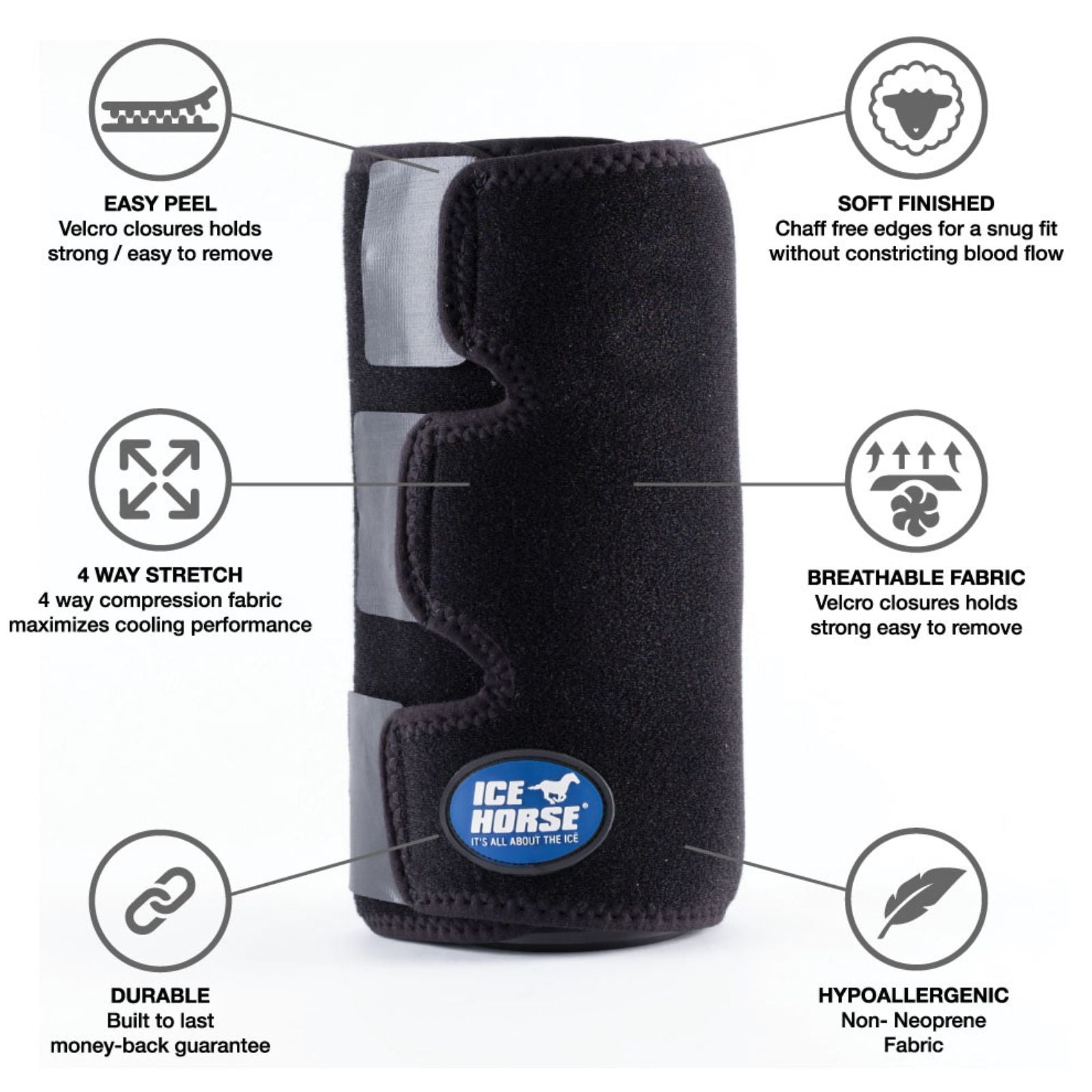 Ice Horse Knee to Ankle Wraps - Equine Cold Therapy Wraps - MacKinnon ...
