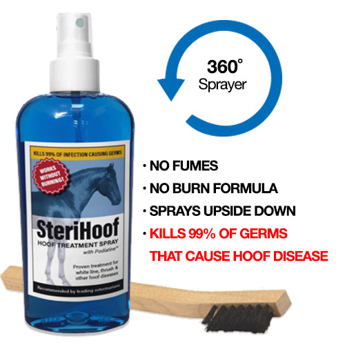 zephyr's garden hoof spray SteriHoof Hoof Treatment Spray